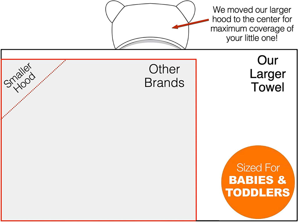 Premium Hooded Baby Towels for Girls – Organic Bamboo Viscose Bath Towel & Washcloth Set, Ultra-Soft & Absorbent (Purple)