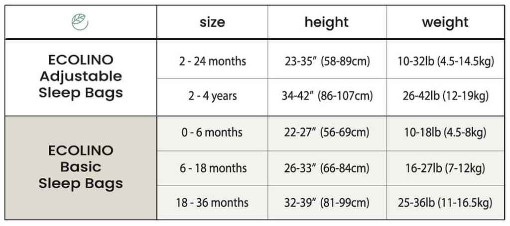 Ecolino Organic Cotton Baby Sleep Sack – 2 - Way Zipper Wearable Blanket for Toddlers 18–36 Months, Soft & Breathable, Blush - OurOwnHaven