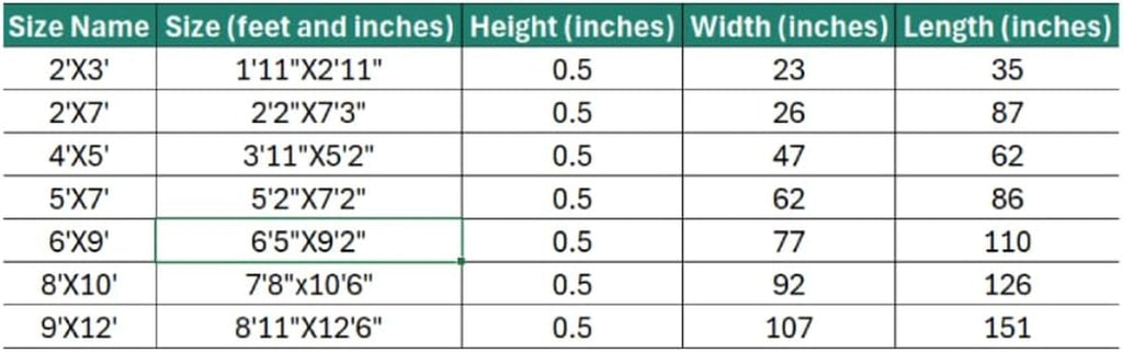 Artistic Area Rug, D.Blue - L.Blue 2X3 - OurOwnHaven